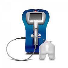 Intense Pulsed Light (IPL)